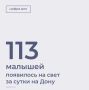 С 30 по 1 июля в Ростовской области на свет появилось 113 малышей