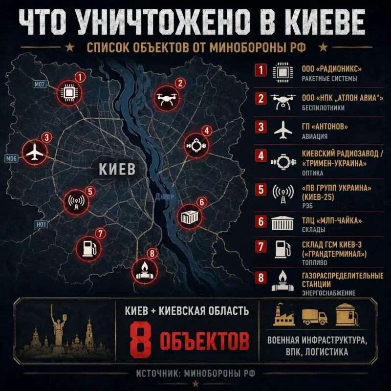 Массированный удар по Киеву: что уничтожено?