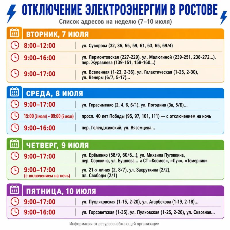 Плановые отключения электроэнергии ожидаются в Ростове