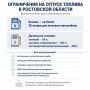 Ограничения на отпуск топлива введены в Ростовской области