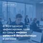 Рынок труда Волгодонска остается одним из самых устойчивых в регионе