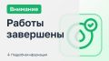 ������ ����������� ��������: