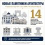 14 памятников архитектуры Ростовской области включили в список ОКН