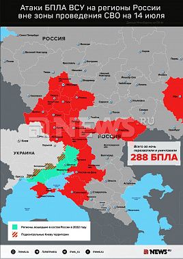 За ночь и утро в Ростовской области отражены две волны воздушной атаки украинских дронов