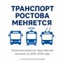 Что изменится в транспорте Ростова: трамваи, троллейбусы и 450 умных остановок
