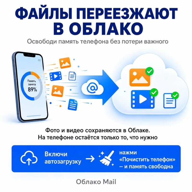 Телефон тормозит? «Облако Mail» научилось чистить память за вас