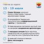Главные события за неделю в Новочеркасске