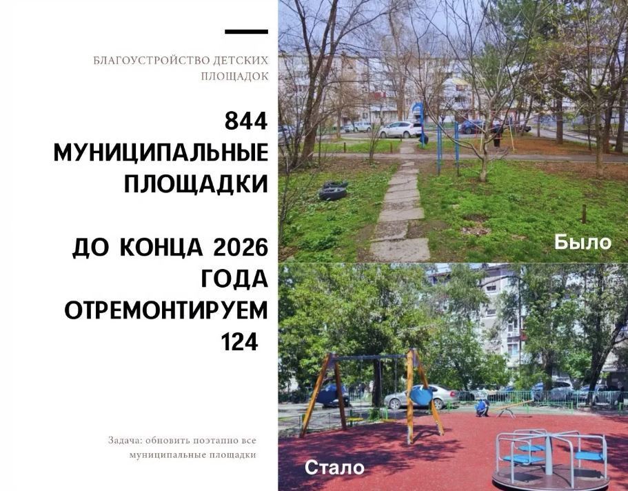 Завершилось благоустройство детской площадки на ул. Волкова, 5/2-5/3