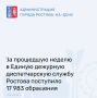 За минувшую неделю в ЕДДС нашего города поступило 17 983 обращения от жителей