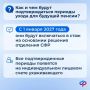 О новых правилах подтверждения ухода за нетрудоспособными в 2027 году