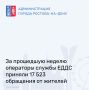За прошедшую неделю операторы Единой дежурной диспетчерской службы приняли 17 523 обращения от жителей
