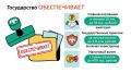 Программа долгосрочных сбережений (ПДС) — это добровольный накопительный инструмент с государственной поддержкой, который позволяет сформировать денежную подушку безопасности, накопить на крупную покупку или получить...