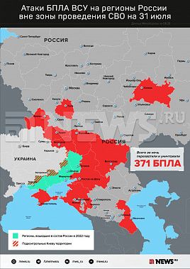 Массированные налеты украинских дронов и ракет на территорию Ростовской области принимают непрерывный характер