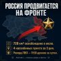 Россия продвигается на фронте
