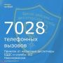 C 27 ���� �� 2 ������� ���������� ���� � ������ 112 ������ ������� �� ��������� � 7028 ���������� �������