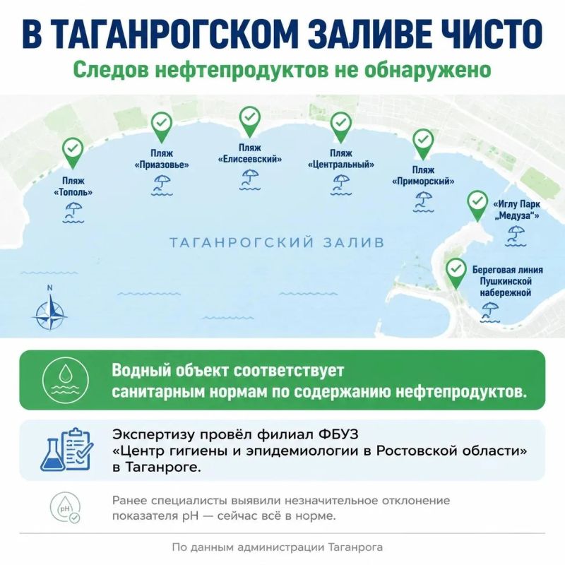В Таганрогском заливе и на пляжах не обнаружили следов нефтепродуктов