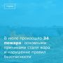 В июле 2026 года в Волгодонске произошло 34 пожара, тогда как в июле прошлого года их было восемь