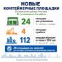 24 новых контейнерных площадки установили в Советском районе Ростова