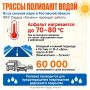 Из-за сильной жары: дороги на трассах Дона поливают водой