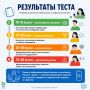 ���� � �����. 10�16 ������