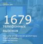 C 3 �� 9 ������� ���������� ���� � ������ 112 ������ ������� �� ��������� � 1679 ���������� �������
