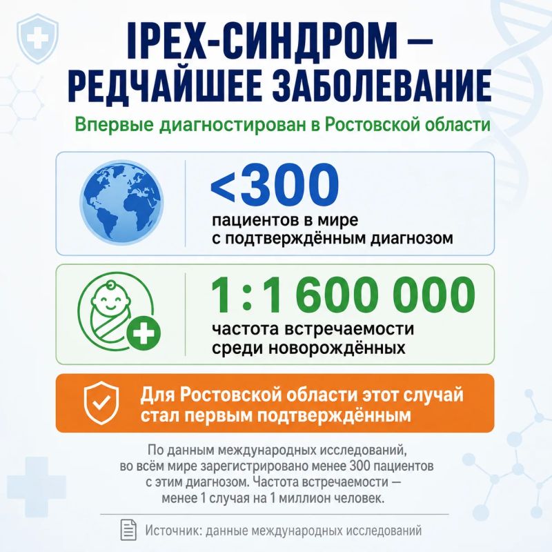 Ростовские врачи спасли малыша с болезнью, которая встречается реже, чем один случай на миллион