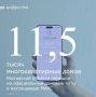 В Ростовской области более 11,5 тысячи многоквартирных домов уже подключены к чатам в мессенджере MAКС
