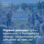 5 сентября на танцплощадке в парке Победы в 10:00 состоится первый ползунковый забег «Мальки на старте»