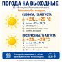 Какая погода ждёт дончан на выходных?