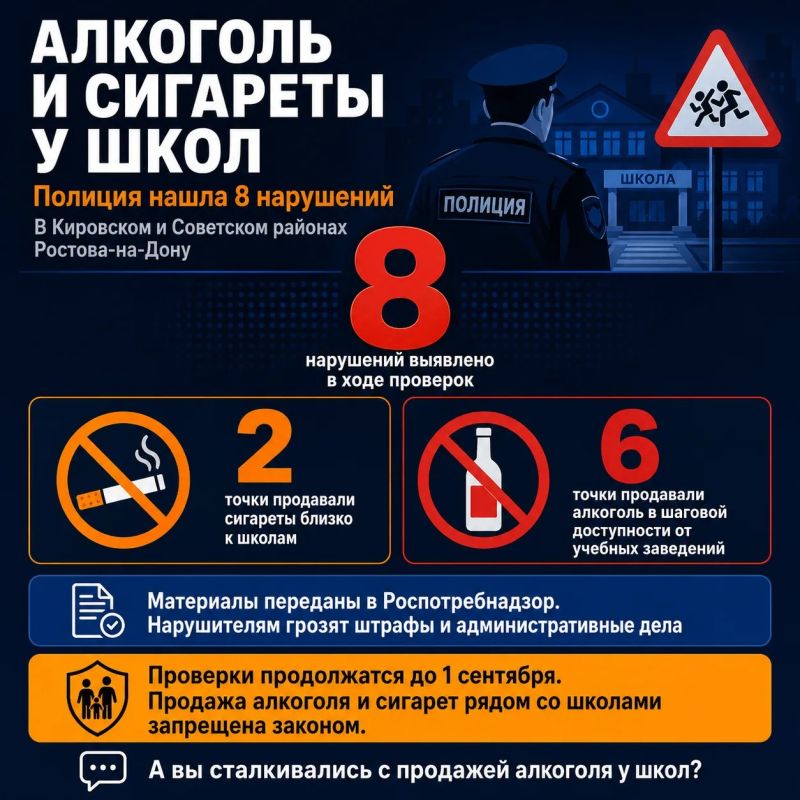 Алкоголь и сигареты у школ: полиция нашла 8 нарушений