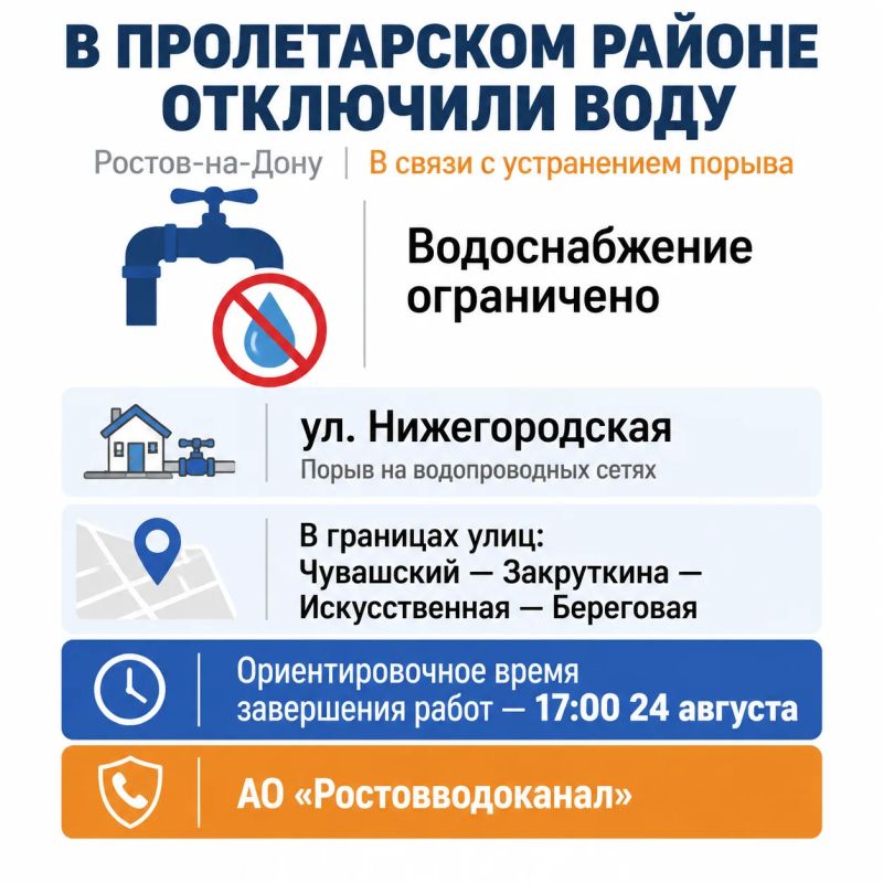 Ограничено водоснабжение в Пролетарском районе Ростова
