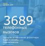 C 17 по 23 августа диспетчеры ЕДДС и службы 112 города приняли от населения – 3689 телефонных вызовов