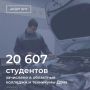 � ��������� �������� � ��������� ���� ��������� 20 607 ��������� �� ���� ������ ��������