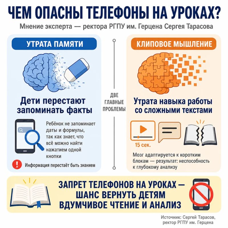 С 1 сентября в школах вступает в силу запрет на телефоны