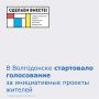 До 28 сентября решаем судьбу городских проектов на сайте: vmeste.donland.ru, жители могут выбрать от одного до трех проектов