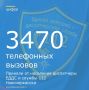 C 24 по 30 августа диспетчеры ЕДДС и службы 112 города приняли от населения – 3470 телефонных вызовов