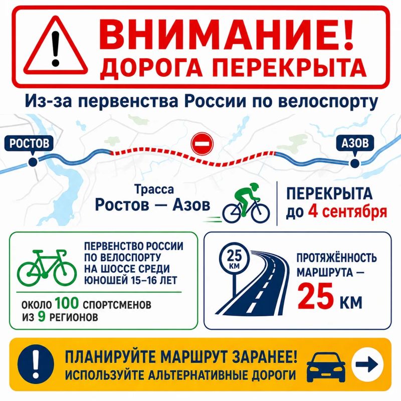 Внимание, водители! На новой трассе Азов — Ростов проходит первенство России по велоспорту
