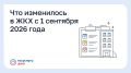 Что изменилось в ЖКХ с 1 сентября 2026 года