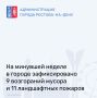 � 1 ��� �� 15 ������� �� ���������� ���������� ������� ���������� ������ ��������������� �����