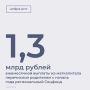 Семьи Ростовской области с доходом до 35 606 рублей могут оформить ежемесячную выплату из маткапитала на ребенка до 3 лет