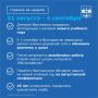 Пятница — время подвести итоги рабочей недели