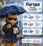 Дождливо и до +23 градусов будет в Ростове 6 сентября