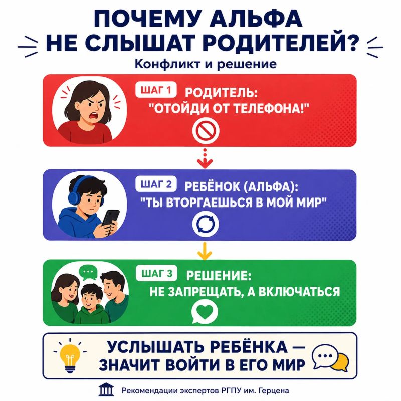 Как родителям найти подход к детям, которые живут в смартфонах?