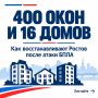 �400 ���� � 16 �����: ���� ������� ���������, ��� ����������������� ���������� ������� ����� ����� ����