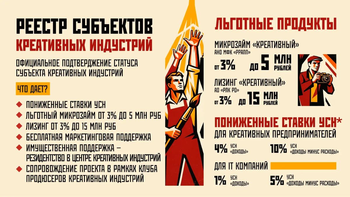 Реестр креативных индустрий Ростовской области: как получить поддержку и льготы