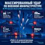 Массированный удар по военной инфраструктуре Украины нанесли ВС РФ
