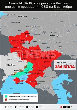 Минувшей ночью Ростовскую область атаковал рой из сотни украинских дронов