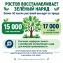 ����� 30 ���. �������� ������� � ������� ����� ��������� �������