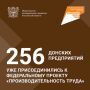 Новочеркасск – один из городов Ростовской области, производственный комплекс которого активно использует бережливые технологии