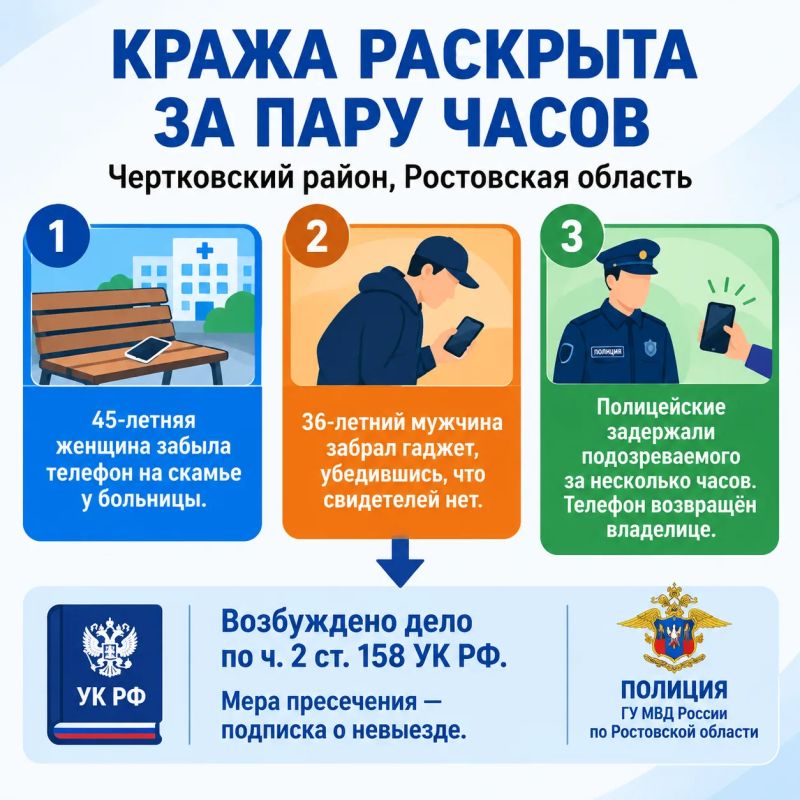 Забыла телефон на скамейке — вора нашли за пару часов